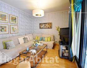 apartments for sale in guardamar de la safor