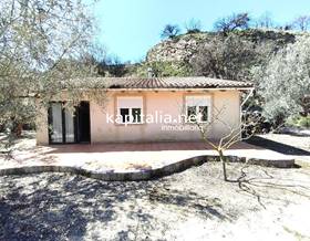 villas for sale in relleu