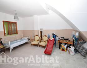 houses for sale in alginet