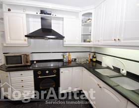 flat sale alzira alquenencia by 130,000 eur