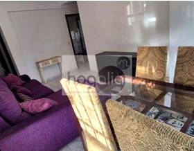 apartments for rent in sevilla province