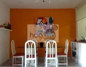 flat rent sevilla by 950 eur