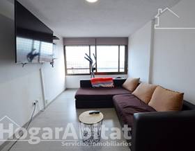 flat sale alicante ciudad elegida by 175,000 eur
