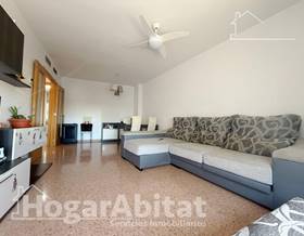 houses for sale in benaguasil