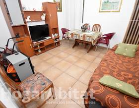 flat sale castellon de la plana hospital provincial by 94,900 eur