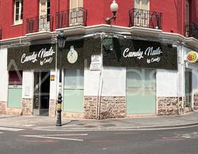 premises rent alicante alicante by 650 eur