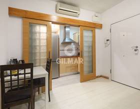 apartments for sale in madrid province