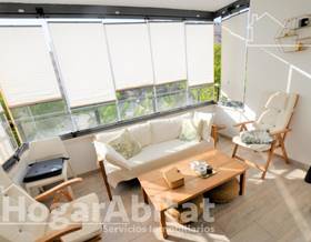 apartments for sale in valencia province