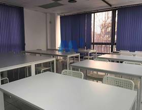 offices for rent in alcobendas