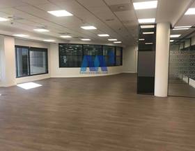 office rent alcobendas by 2,794 eur