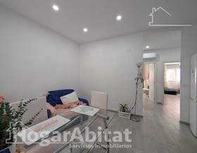 flat sale alicante carolinas bajas by 136,000 eur