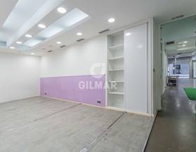 premises for sale in madrid
