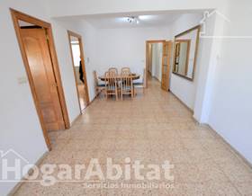 apartments for sale in aldaia