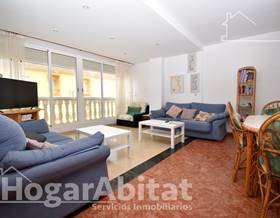apartments for sale in riola