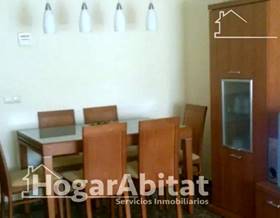 flat sale torrent torrent by 245,000 eur
