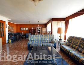 apartments for sale in guardamar de la safor