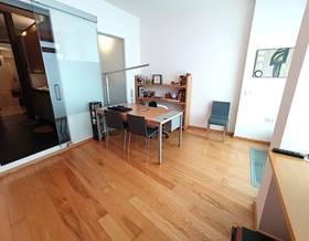 lofts for sale in madrid province