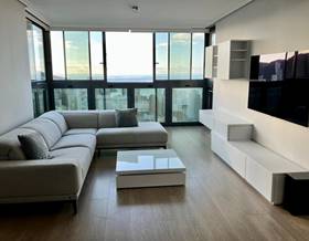 apartments for rent in alicante province