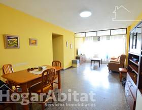 flat sale alicante alicante by 128,000 eur