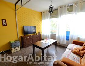 flat sale alicante alicante by 128,000 eur