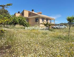 houses for sale in alcocer de planes