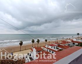 penthouse sale miramar 2ª linea playa miramar by 124,900 eur