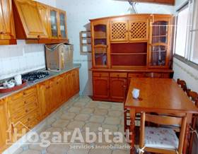 villas for sale in benicasim benicassim