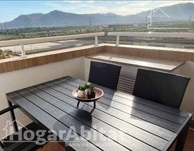 apartments for sale in torrenostra