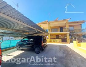 villas for sale in borriol