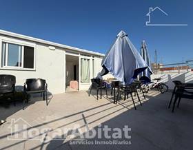 apartments for sale in puerto de sagunto