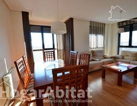 flat sale sant vicent del raspeig sur by 320,000 eur