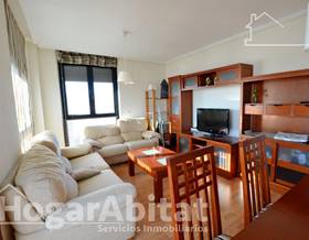 flat sale sant vicent del raspeig sur by 320,000 eur