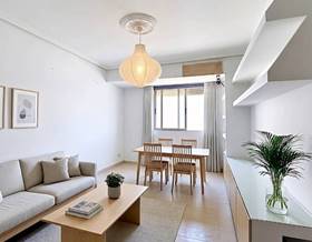 flat sale beniparrell by 158,000 eur