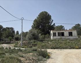 lands for sale in algueña