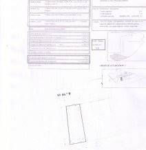 land sale avila hervencias by 321,781 eur
