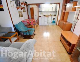 flat sale castellon de la plana politécnico - parque oeste by 74,900 eur