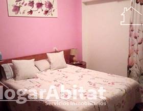 apartments for sale in gandia