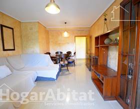 flat sale alicante el altet by 220,000 eur