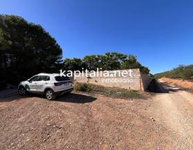 lands for sale in cotes