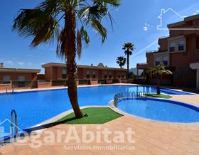 flat sale denia la sella by 279,900 eur