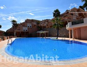 flat sale denia la sella by 279,900 eur