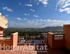 houses for sale in alicante province