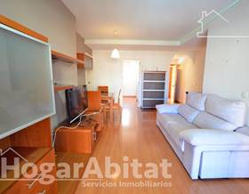 houses for sale in mutxamel