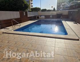 apartments for sale in benavites