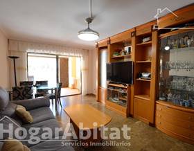flat sale el campello playa muchavista by 625,000 eur