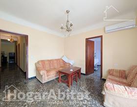 flat sale alicante altozano by 172,900 eur