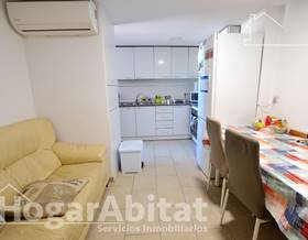 flat sale alicante san blas by 247,000 eur