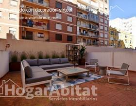 flat sale castellon de la plana avenida valencia sur by 175,000 eur