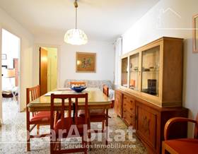 apartments for sale in bellreguard