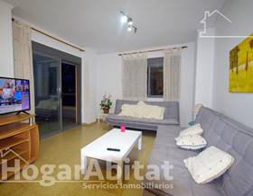 flat sale sagunto sagunt playa puerto de sagunto by 300,000 eur